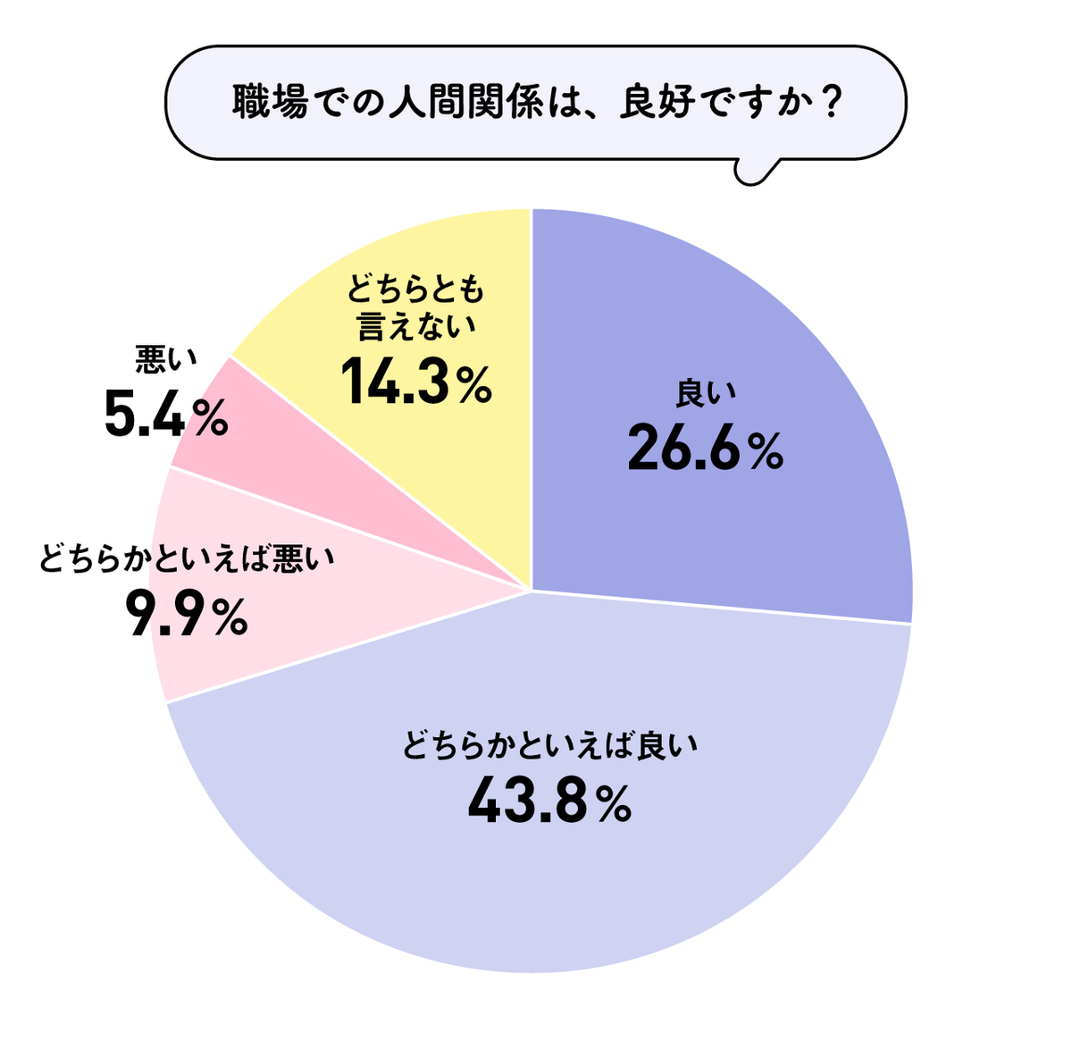 f:id:irakuy919yukari:20200909122210j:plain