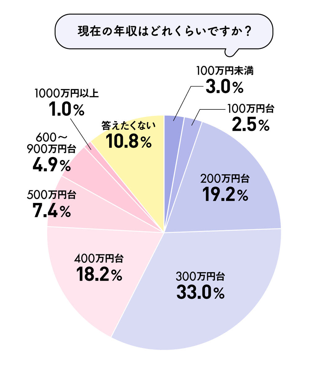 f:id:irakuy919yukari:20201014105854j:plain