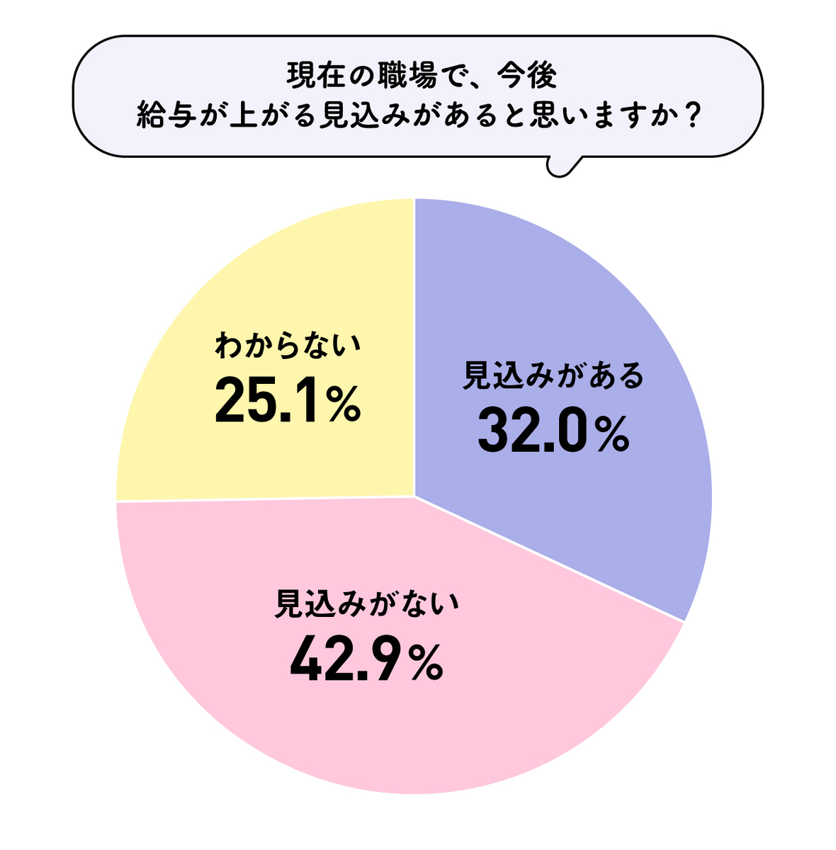 f:id:irakuy919yukari:20201014110032j:plain