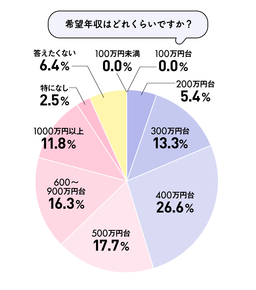 f:id:irakuy919yukari:20201014110139j:plain