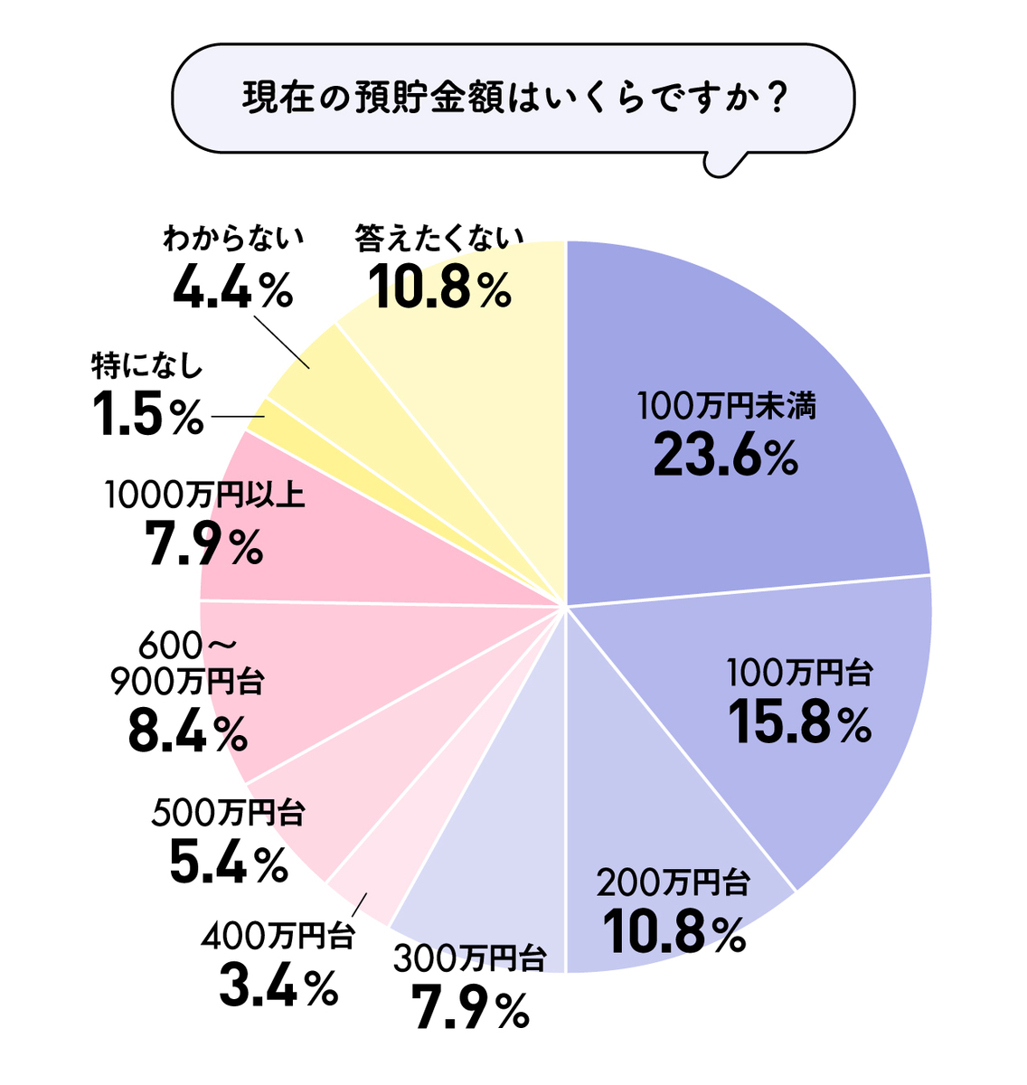 f:id:irakuy919yukari:20201014110538j:plain