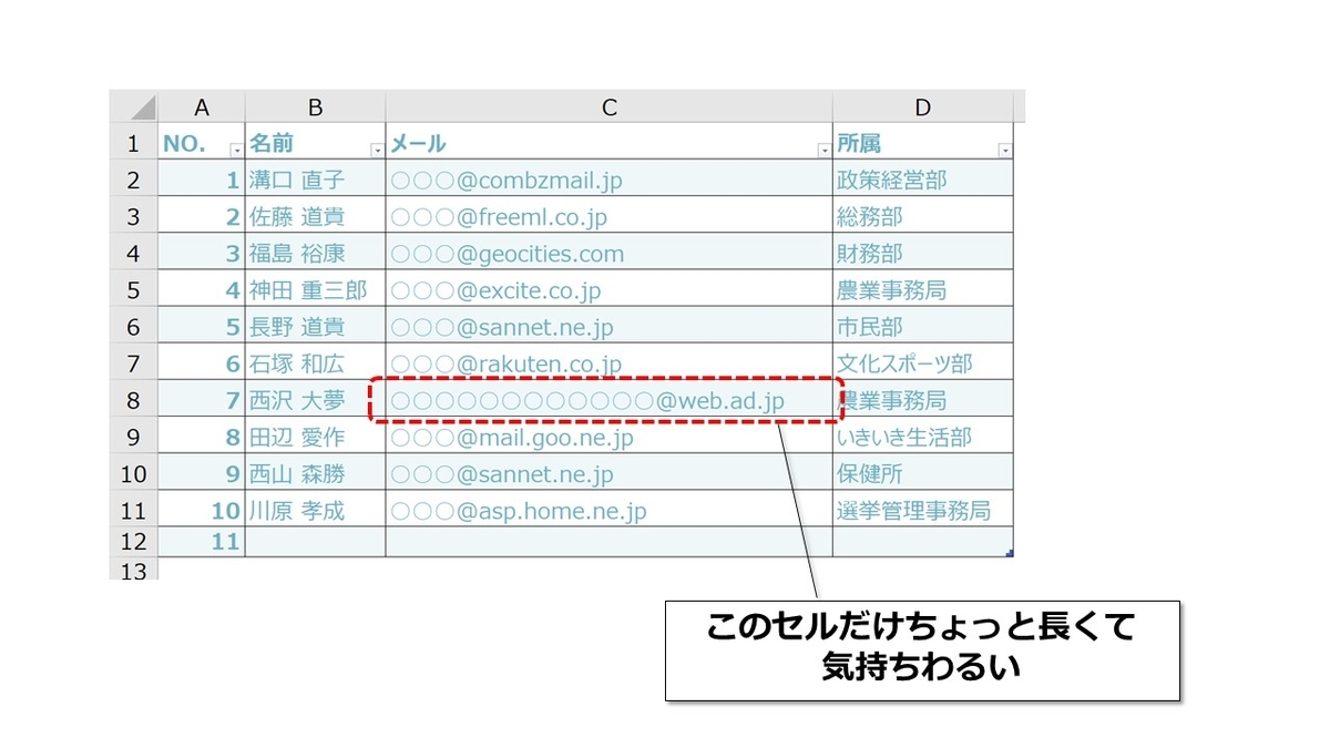 はばにする