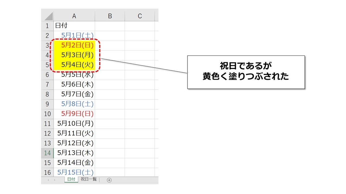 エクセルで曜日ごとに色を自動変更 図解で分かりやすく解説 まいにちdoda はたらくヒントをお届け