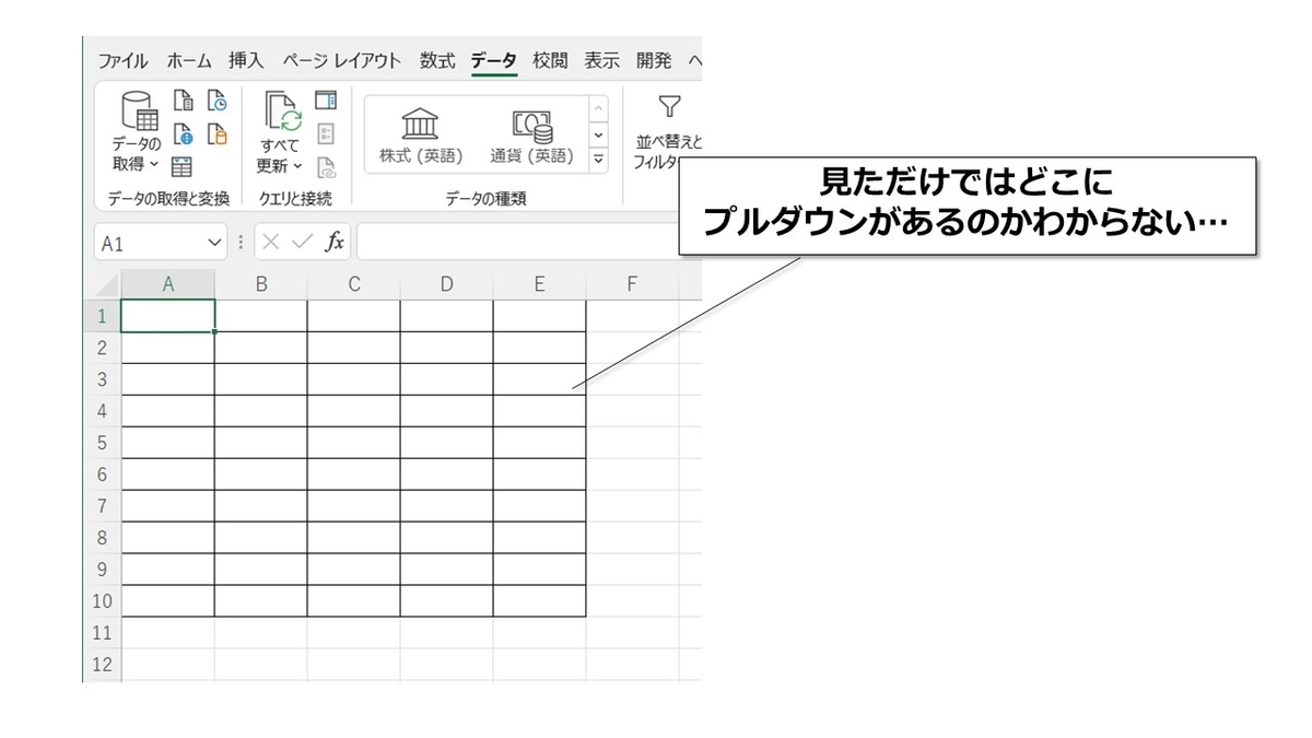 どこにプルダウンがあるかわからない