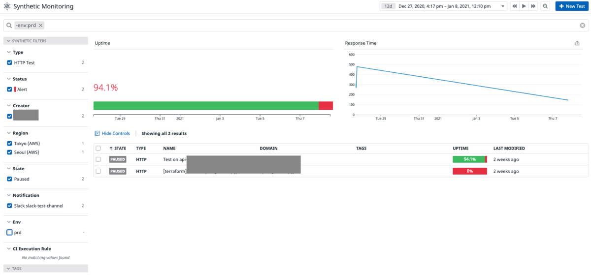 Datadog Synthetic API Testを使って外形監視を設定する - アイリッジ開発者ブログ