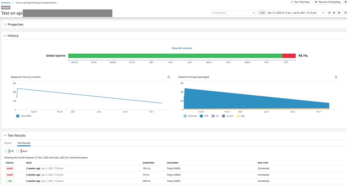 Datadog Synthetic API Testを使って外形監視を設定する - アイリッジ開発者ブログ
