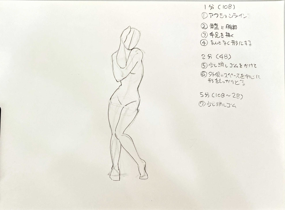 f:id:iris-illust:20210802131740j:plain