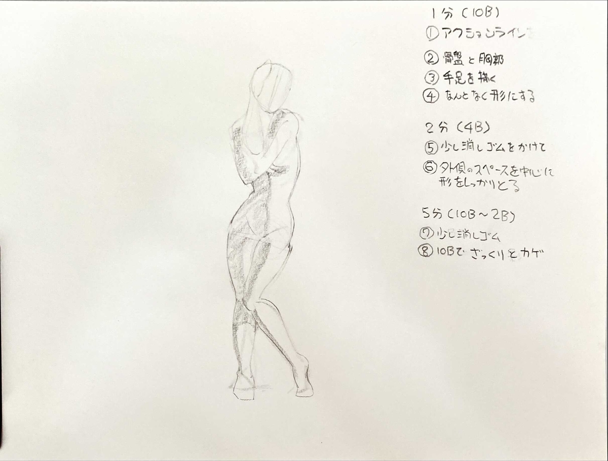 f:id:iris-illust:20210802131823j:plain