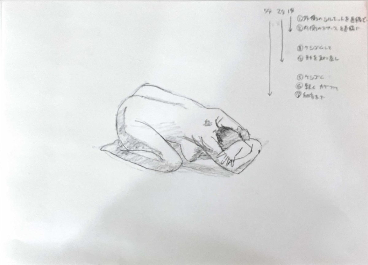 f:id:iris-illust:20210810162622j:plain
