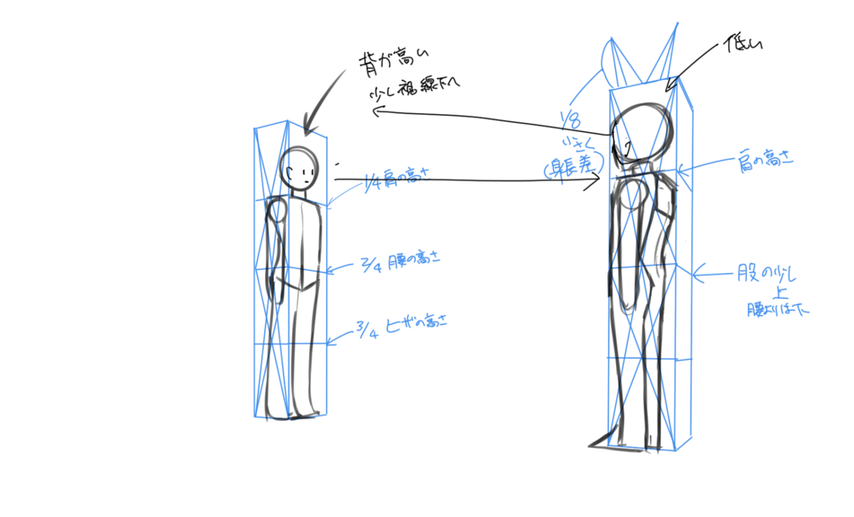 f:id:iris-illust:20211012103937p:plain