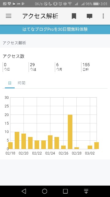 f:id:iris32:20180304030231j:image
