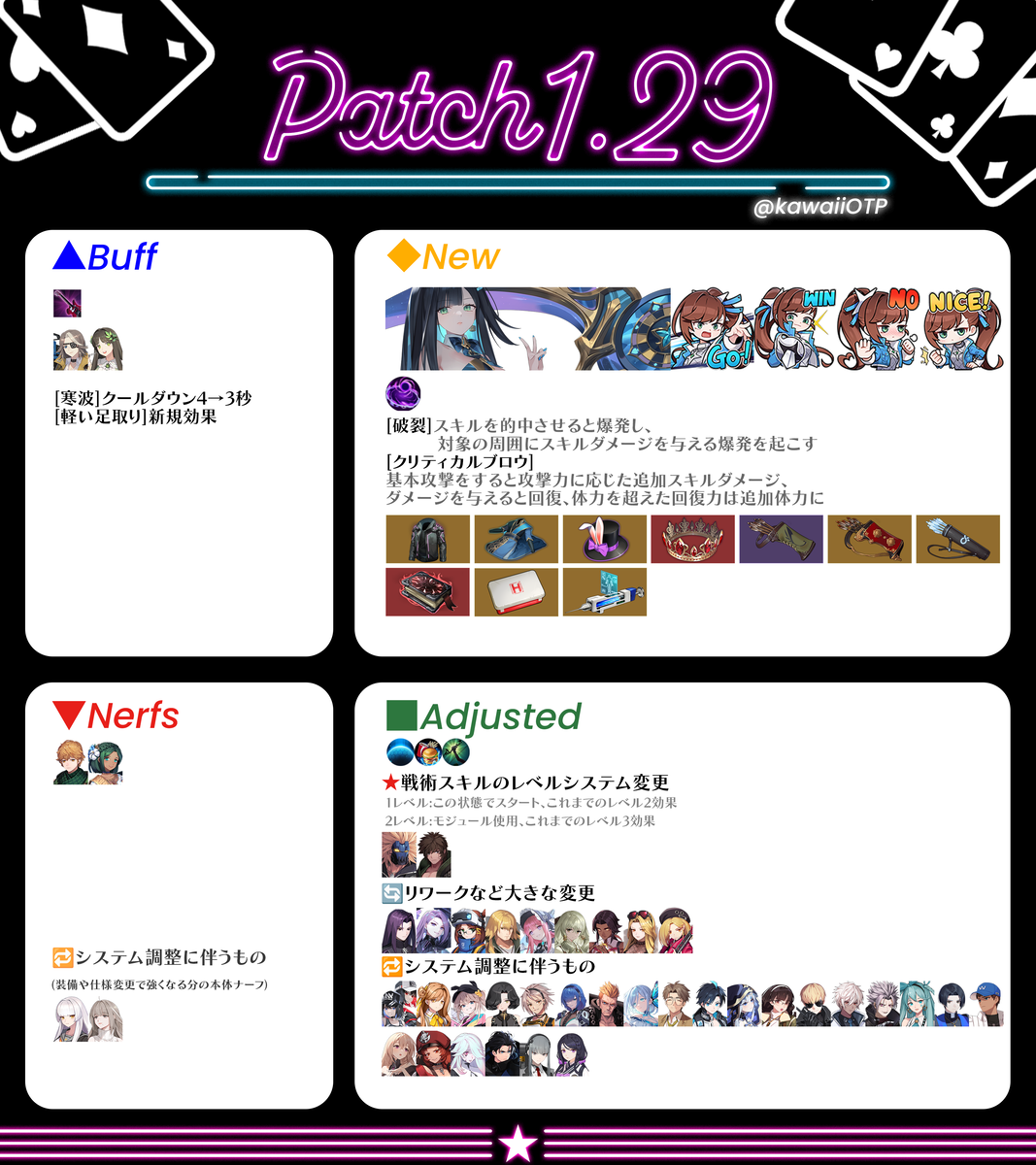 エターナルリターン】S5「ラッキー☆」プレシーズン開始-1.29パッチノート：2024/8/29 内容と感想メモ - げーむめも