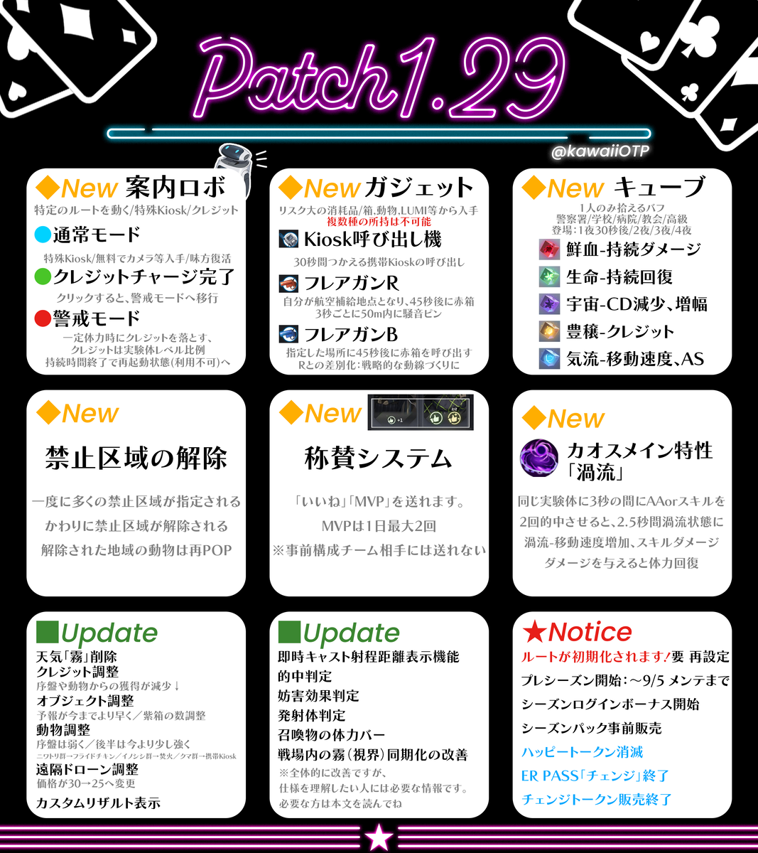 エターナルリターン】S5「ラッキー☆」プレシーズン開始-1.29パッチノート：2024/8/29 内容と感想メモ - げーむめも