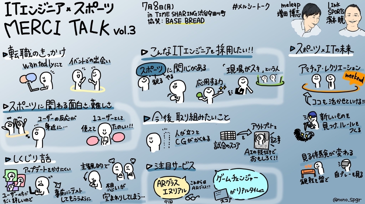 f:id:iristech:20190711201628j:plain MerciTalk