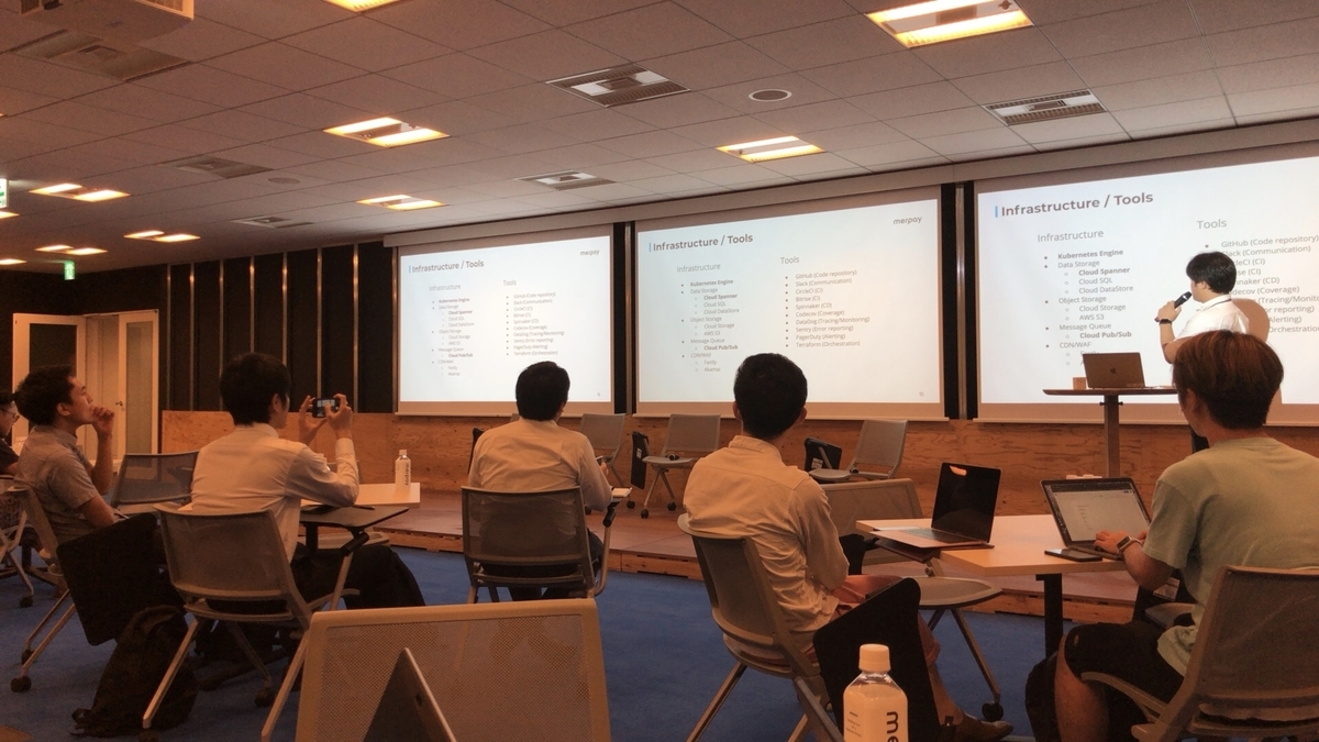 f:id:iristech:20190906202420j:plain f:id:iristech:20190906202420j:plain