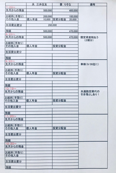 f:id:iristyle:20180606002530j:plain f:id:iristyle:20180606002530j:plain