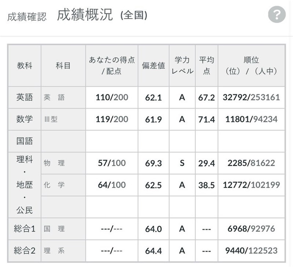 f:id:iriya_blog:20230218202425j:image f:id:iriya_blog:20230218202425j:image