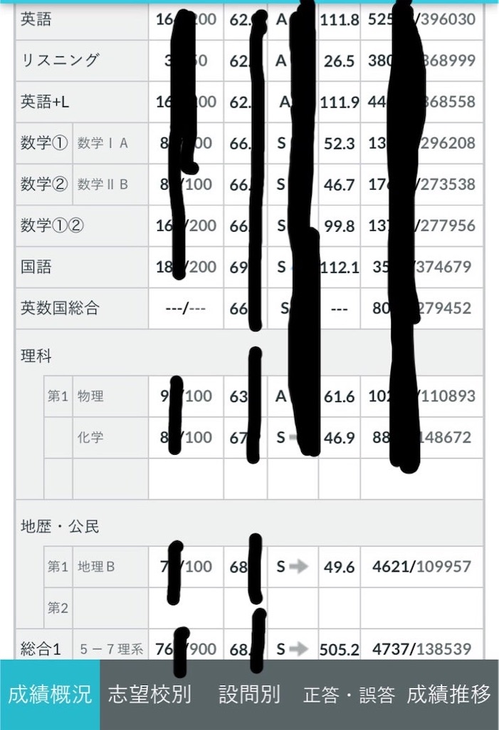 f:id:iriya_blog:20230218210938j:image f:id:iriya_blog:20230218210938j:image