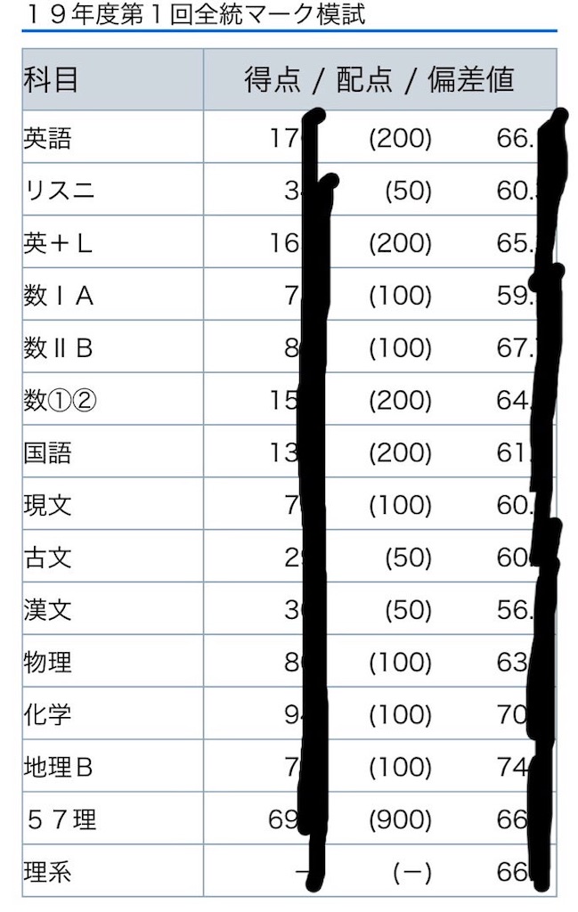 f:id:iriya_blog:20230218212037j:image f:id:iriya_blog:20230218212037j:image