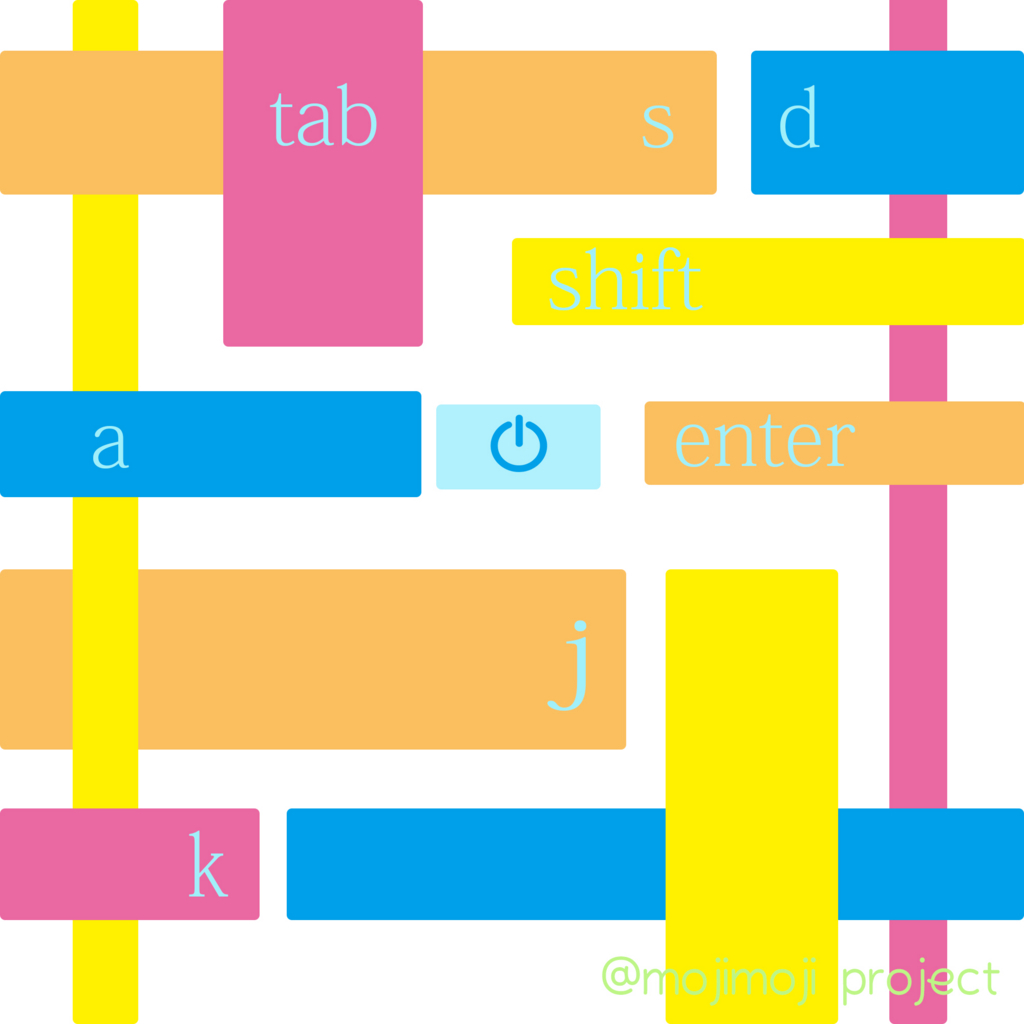 f:id:iro7:20180613142032j:plain