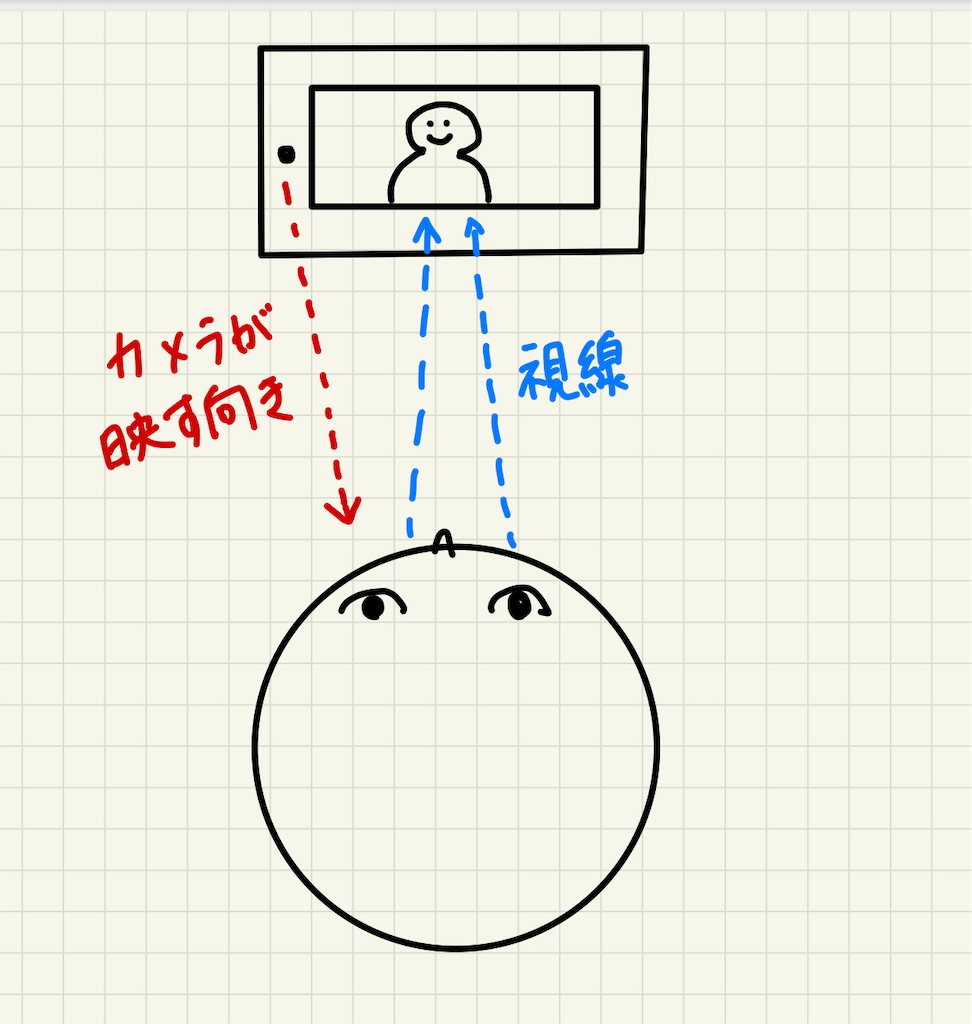 f:id:iro96:20210421233718j:image f:id:iro96:20210421233718j:image