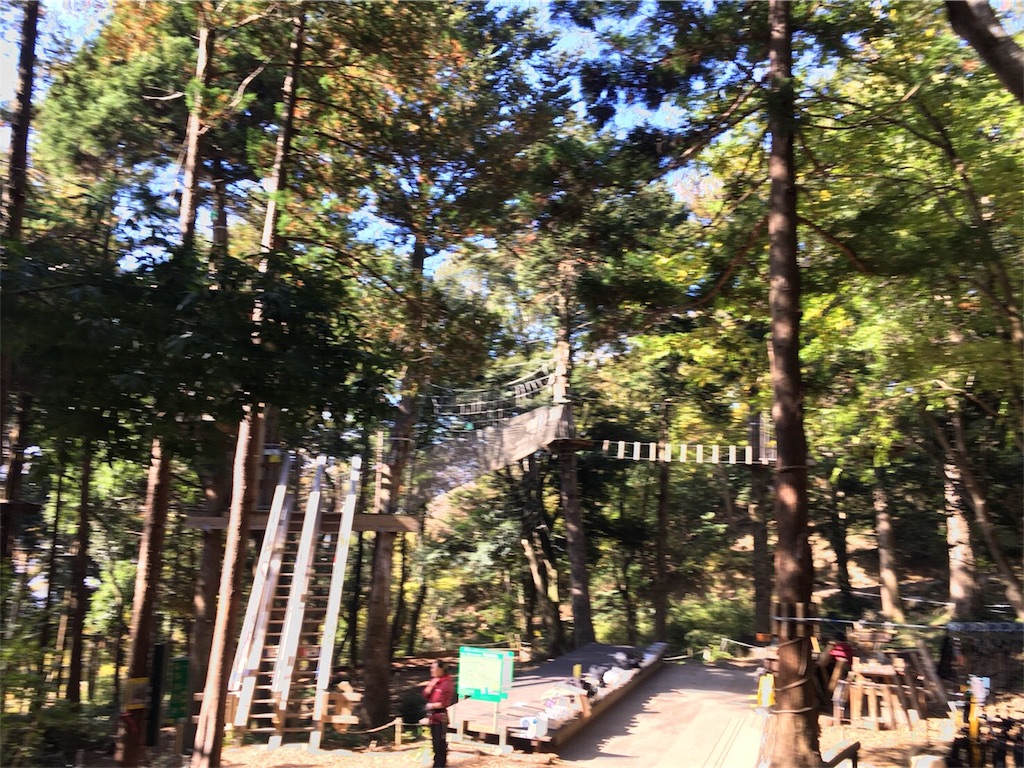 週末にオススメの筑波山 フォレストアドベンチャーつくば Active Touring Log 週末にオススメの筑波山 フォレストアドベンチャーつくば Active Touring Log