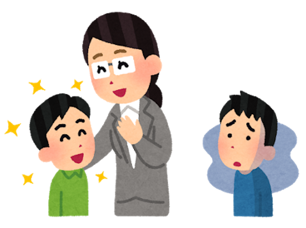 f:id:irodoring:20200915164641p:image