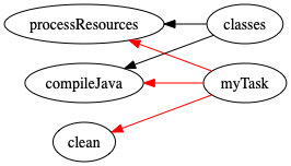 f:id:irof:20191213165441p:plain