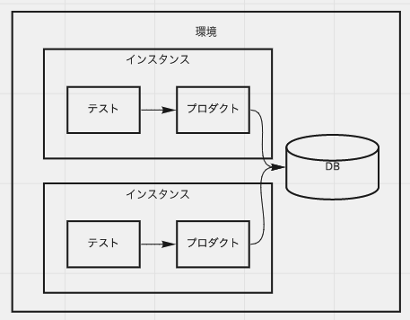 f:id:irof:20210921002700p:plain