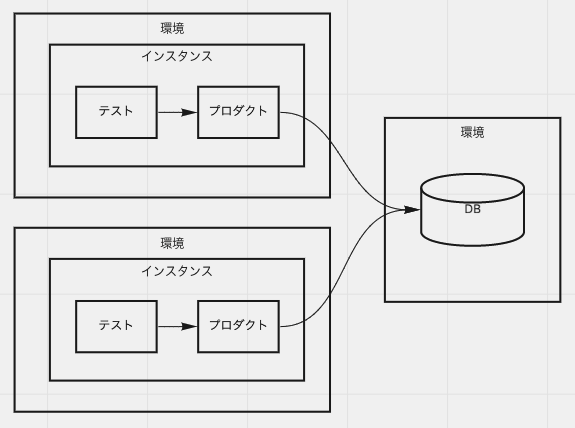 f:id:irof:20210921003614p:plain