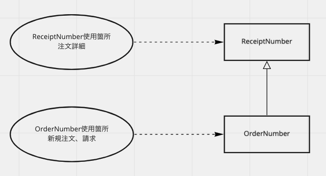 f:id:irof:20211021143447p:plain