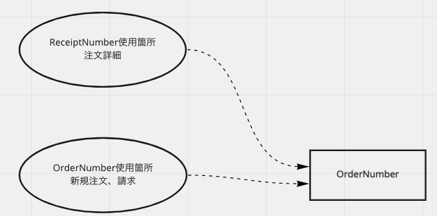 f:id:irof:20211021143719p:plain