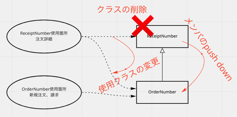 f:id:irof:20211021144728p:plain
