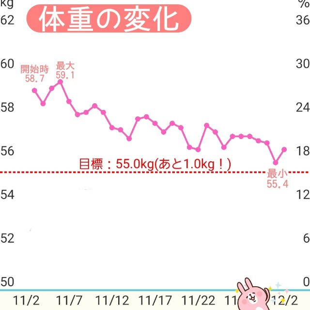 f:id:irogiri:20191217104523j:image