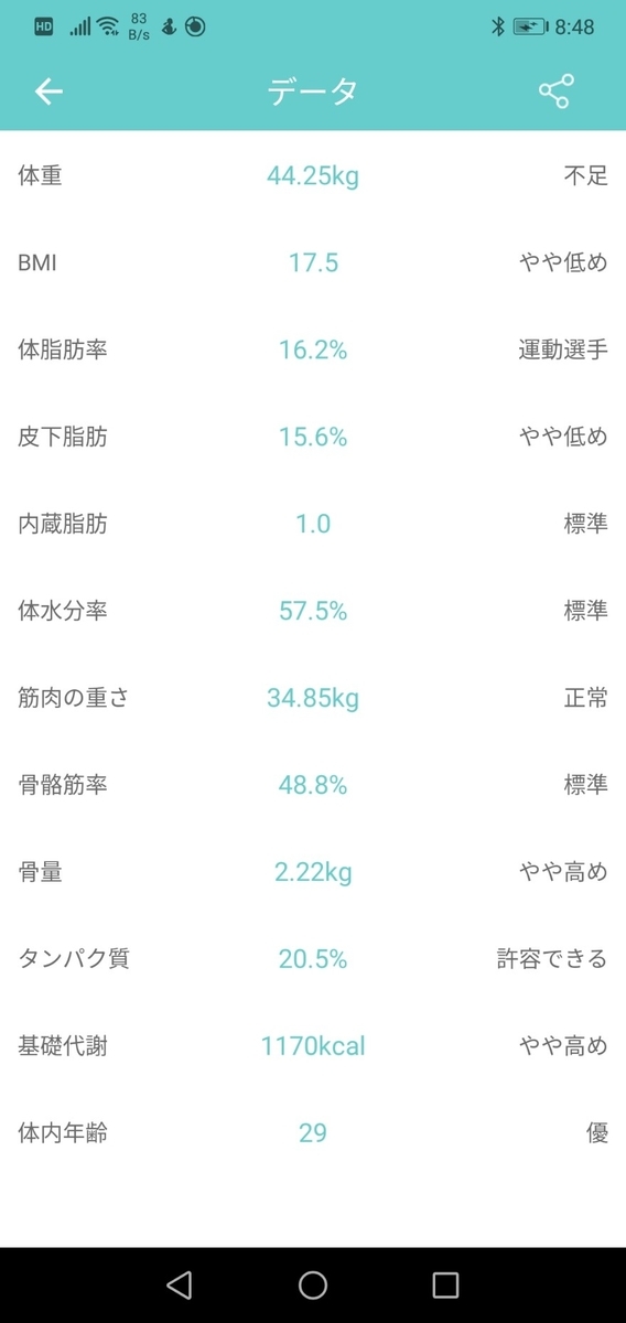 f:id:iroha817:20201104144105j:plain f:id:iroha817:20201104144105j:plain