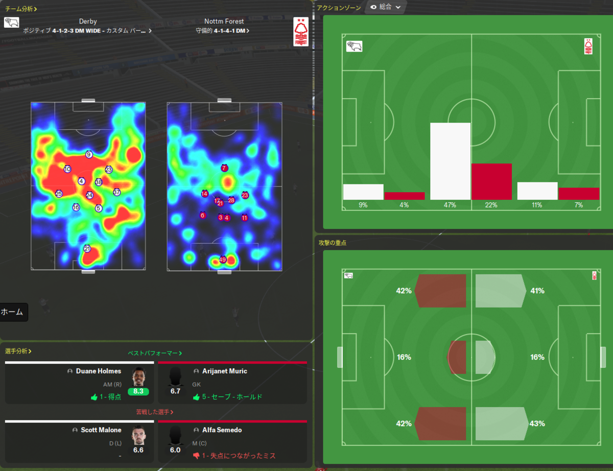 f:id:irohasesun-fm-foot:20201005172443p:plain f:id:irohasesun-fm-foot:20201005172443p:plain