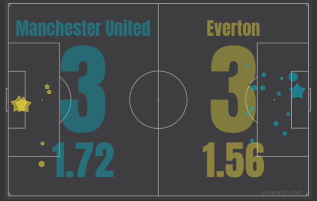 f:id:irohasesun-fm-foot:20210207160815j:plain