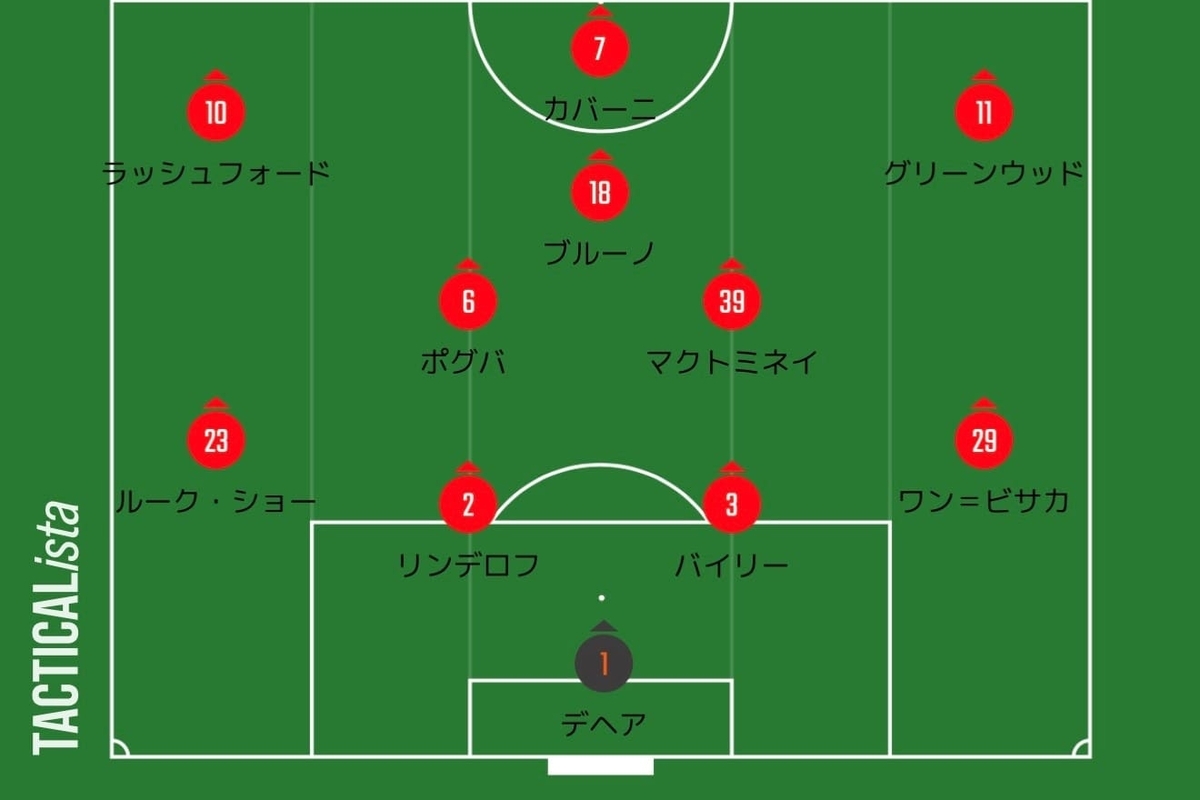 f:id:irohasesun-fm-foot:20210528143022j:plain