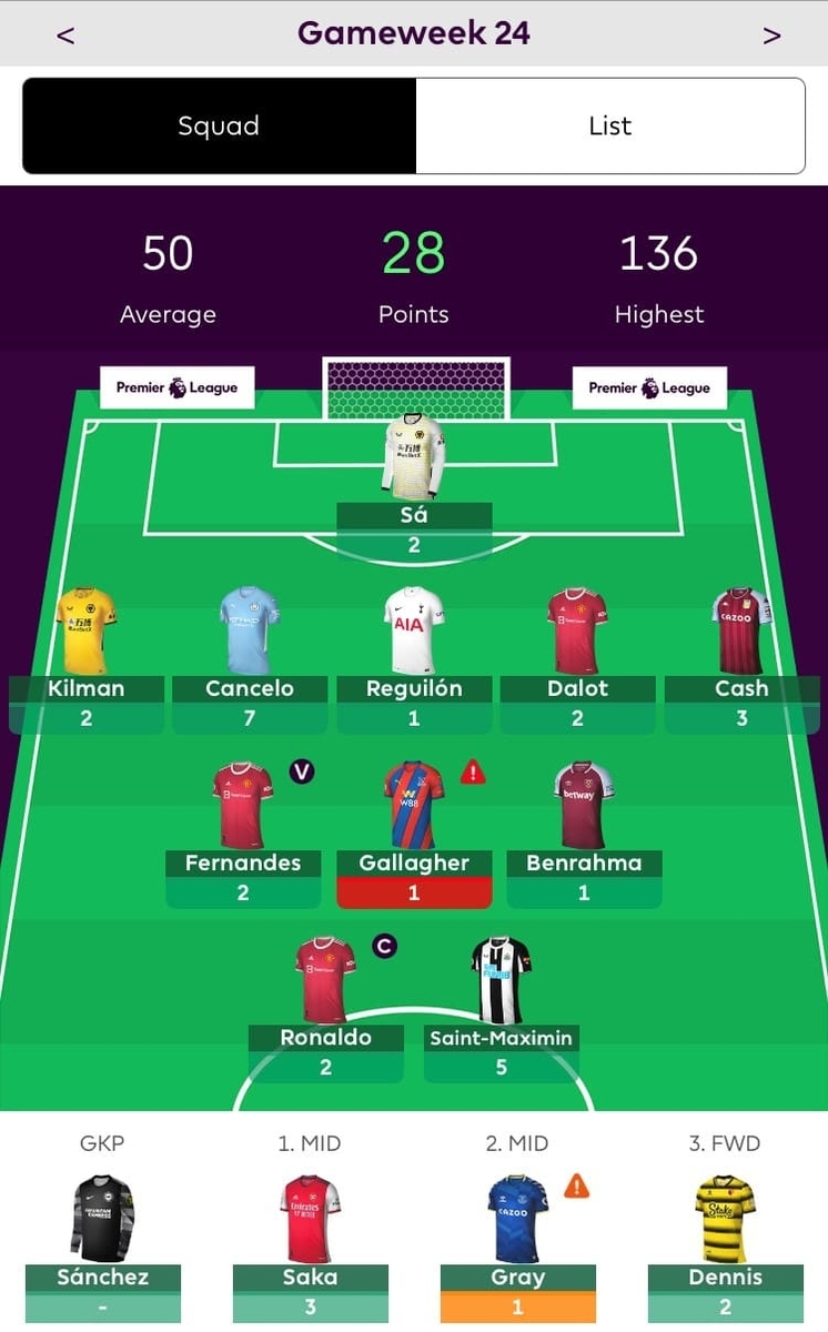 f:id:irohasesun-fm-foot:20220216141914j:plain