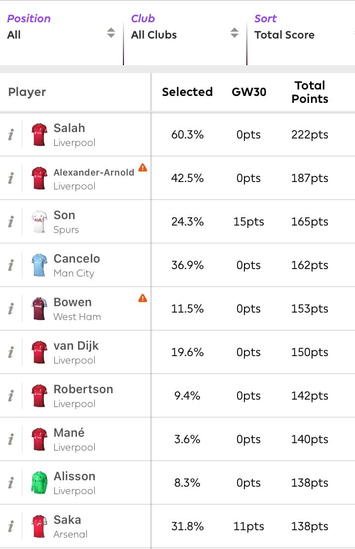 f:id:irohasesun-fm-foot:20220325174524j:plain