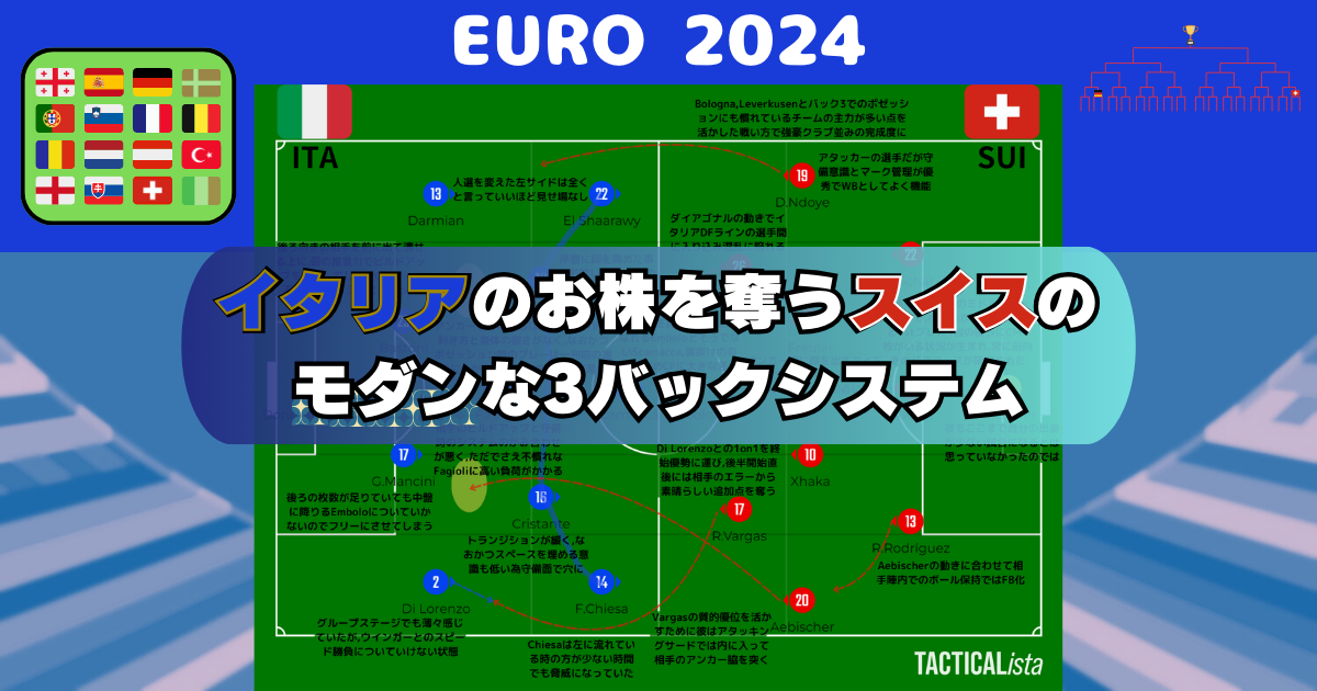 Euro2024 】イタリアのお株を奪うスイスのモダンな3バックシステム