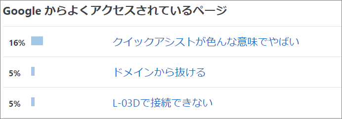 f:id:iroiro-memo:20200509012039p:plain