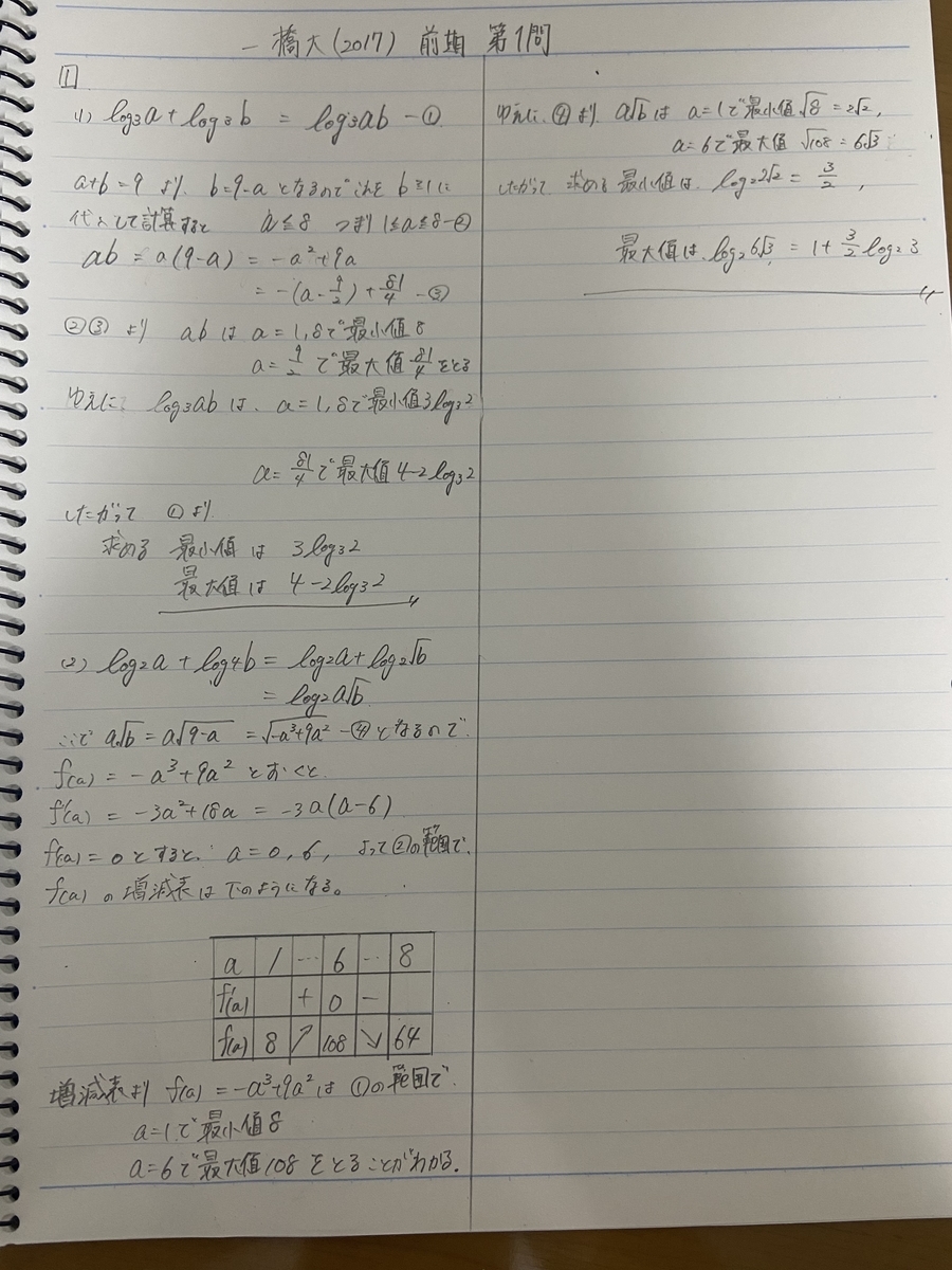 f:id:iroirodaigaku387:20220324221614j:plain
