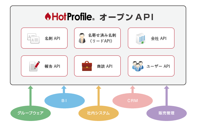 f:id:irokawah:20220209172243p:plain