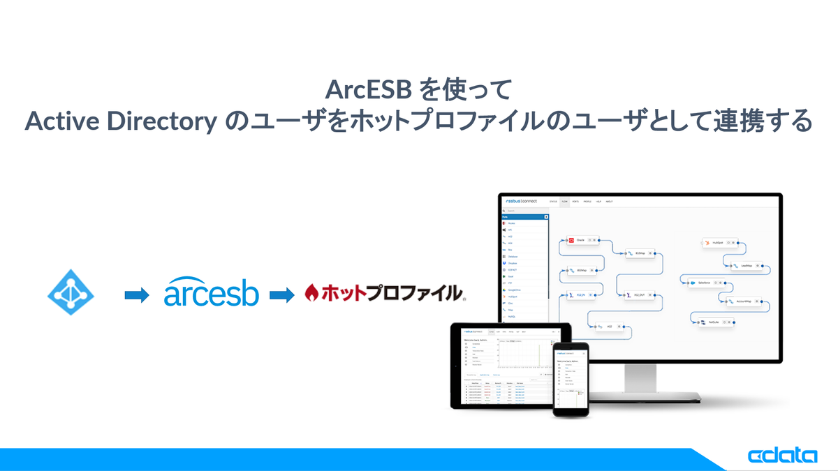 f:id:irokawah:20220209173557p:plain