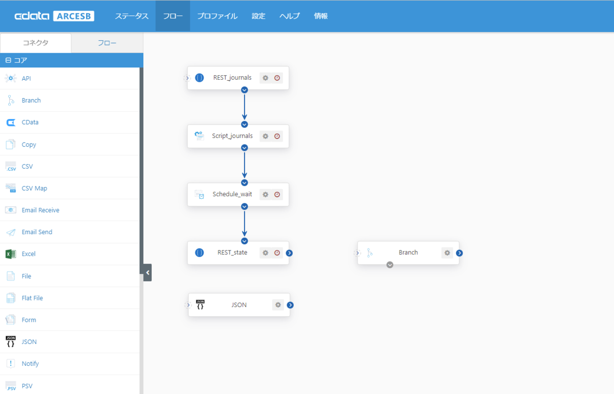 f:id:irokawah:20220302224800p:plain