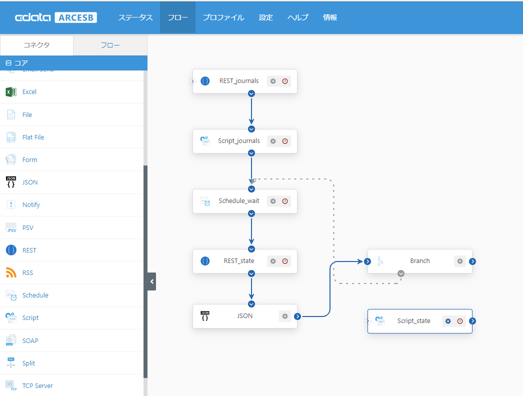 f:id:irokawah:20220302224913p:plain