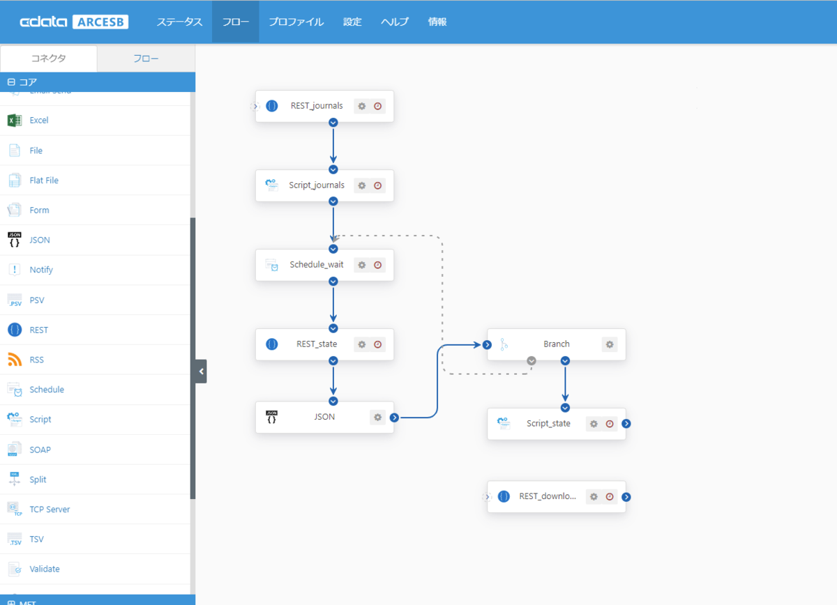 f:id:irokawah:20220302224957p:plain