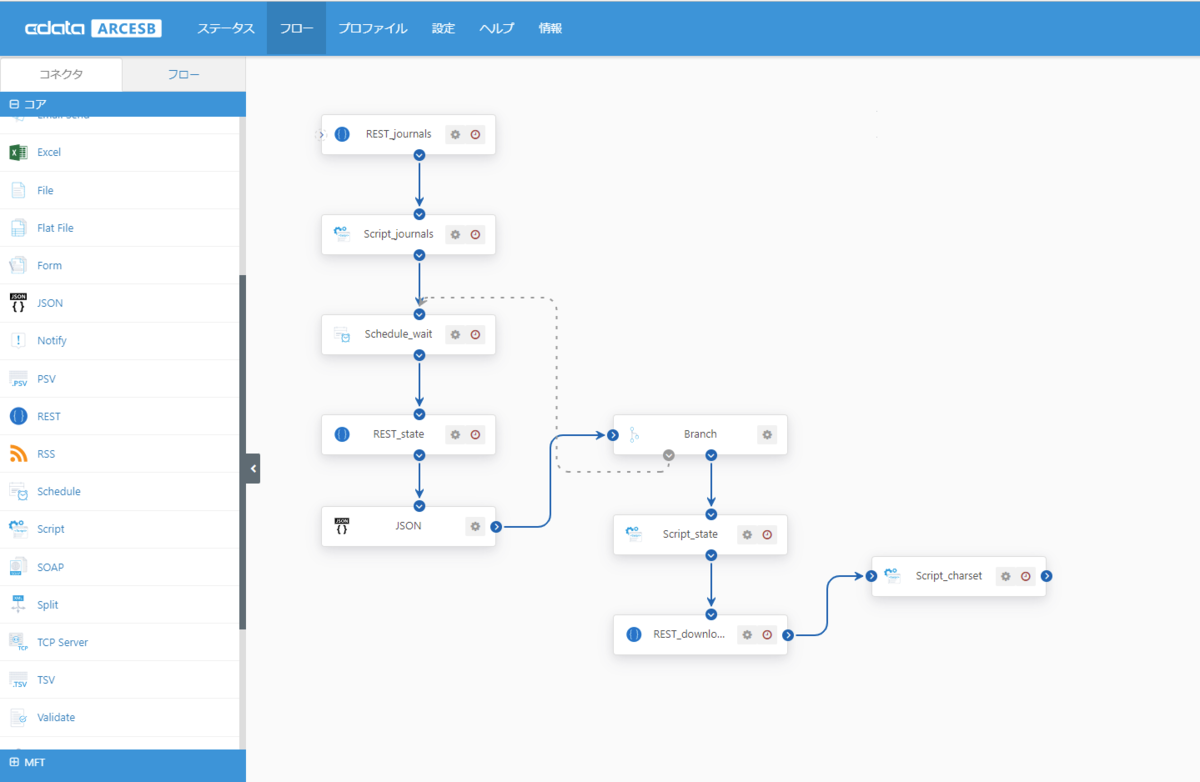 f:id:irokawah:20220302225118p:plain