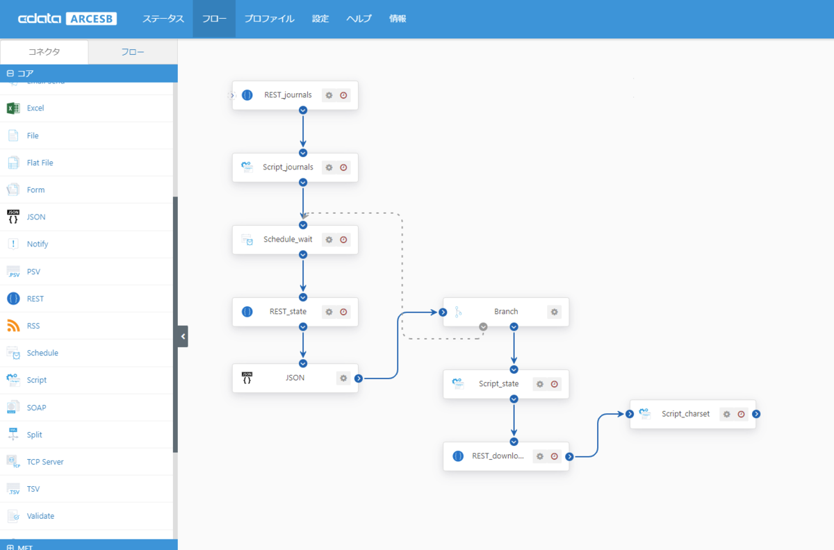 f:id:irokawah:20220302225156p:plain